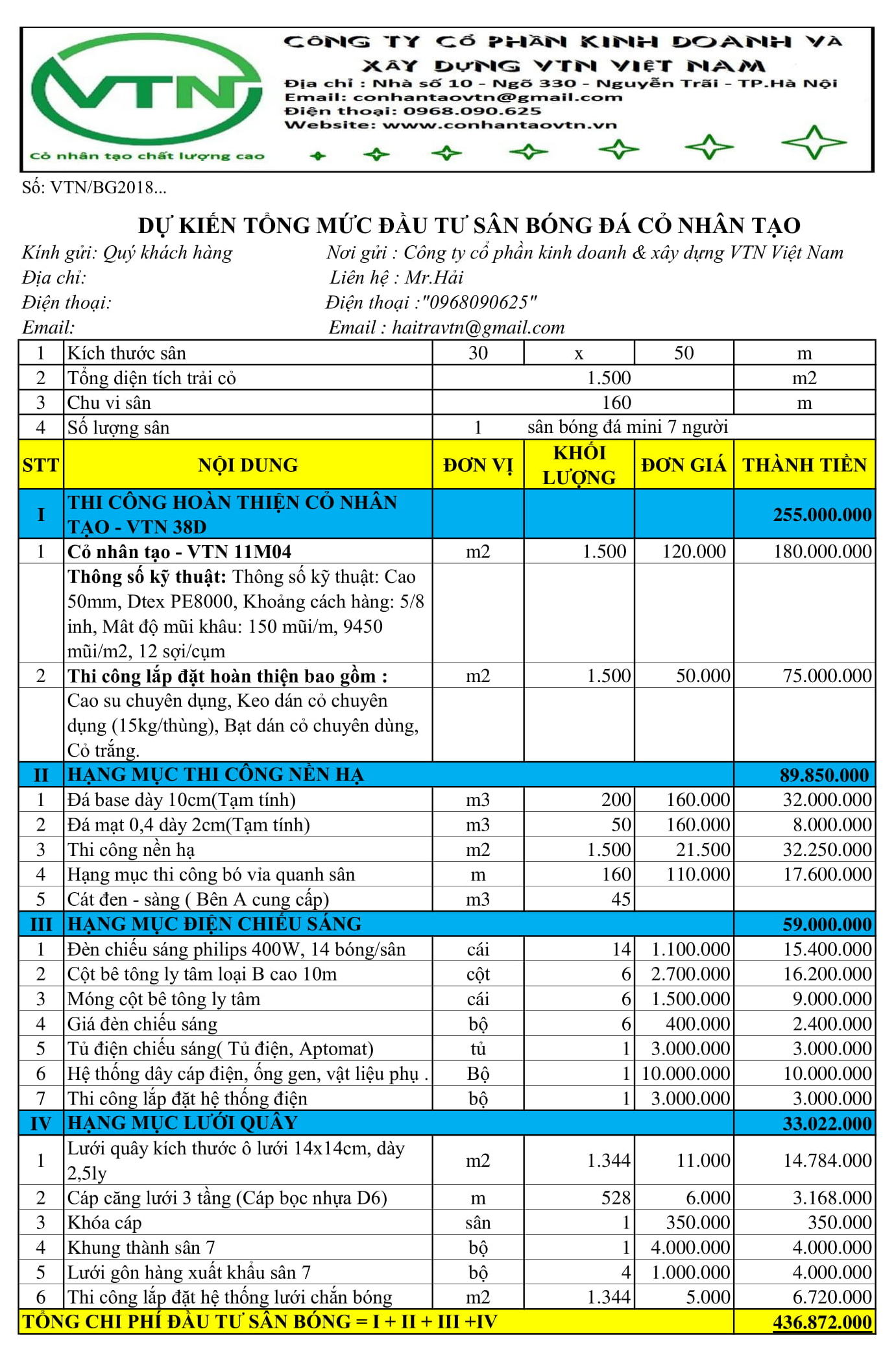 chi phí đầu tư sân bóng